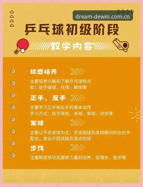 德赢体育注册 德赢体育注册五大核心优势:从入门到精通的完整指南